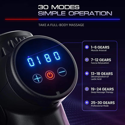 FrenzyGun™ Mini Massage Gun – Deep Tissue Relief